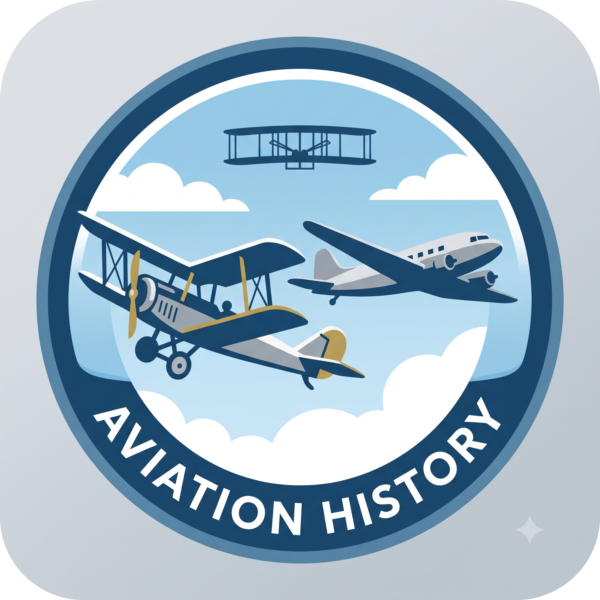 Aviation History